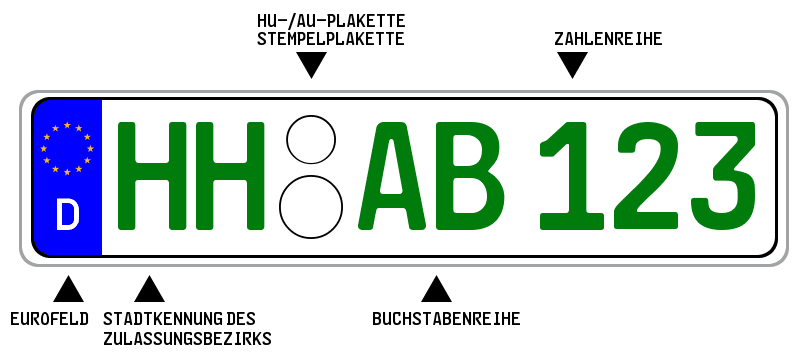 Das grüne Kennzeichen kann für eine bestimmte Gruppe steuerbefreiter Fahrzeuge beantragt werden.