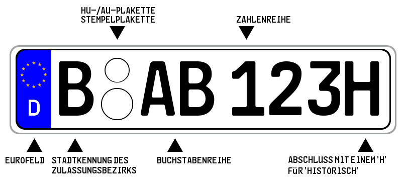 Das H-Kennzeichen unterscheidet sich im Aussehen nicht sehr von den gewöhnlichen Nummernschildern. Am Ende der Buchstaben-Zahlen-Folge steht aber immer ein H.