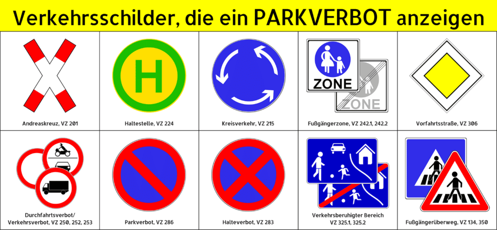 Verkehrsschilder, die ein Parkverbot anzeigen. gibt es in Deutschland allerhand.